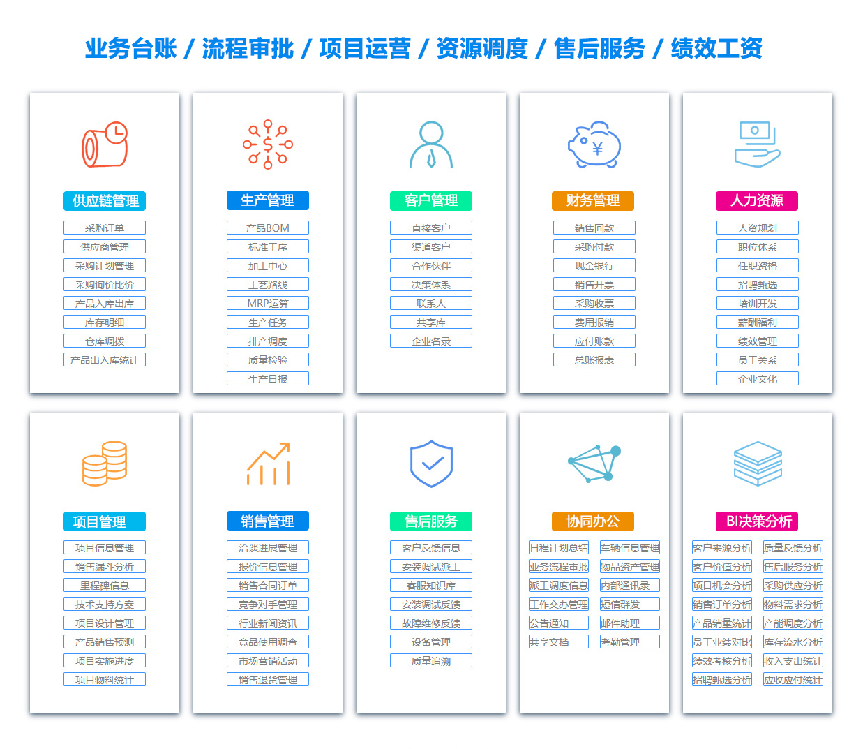 海北客户资料管理系统 海北客户资料管理系统